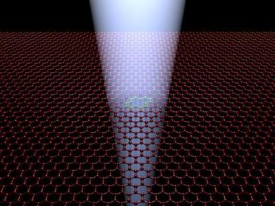 New Approach to Engineer Graphene's Atomic Structure with Unprecedented Precision