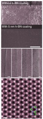 Nano-Thin Hexagonal Boron Nitride Films Protect Metals at Ultrahigh Temperatures
