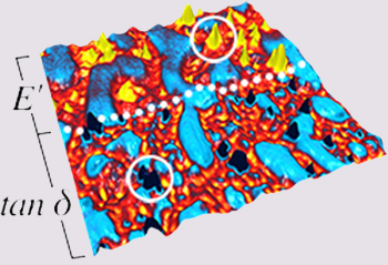 Oxford Instruments Asylum Research and MRS OnDemand® Present “Beyond Topography:  New Advances in AFM Characterization of Polymers” on May 28, 2015