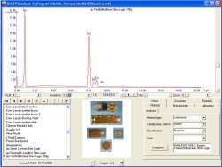 New Materials Analysis Identification Software Exclusive to HORIBA Scientific