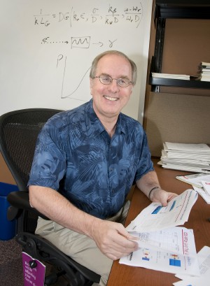 Brookhaven Lab Physicist Wins 2008 Free Electron Laser Prize