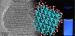 Researchers Have Produced a Strongly Hydrophobic Nanodiamond Material