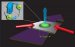 Researchers Create "Synthetic" Magnetic Fields for Ultracold Gas Atoms
