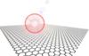 Scientists Use Mid-Infrared Laser to Switch Conduction in Graphene