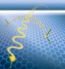 Berkeley Lab Researchers Study Dirac Cones in Graphene