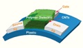 Researchers Fabricate Innovative Circuits Composed of Completely Printed Carbon Nanotube Electronics