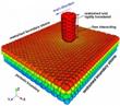 NIST Develops Software to Measure Friction in Graphene