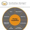 Etron Chooses Analog FastSPICE Nanometer Circuit Verification Platform