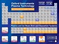 Oxford Instruments Plasma Technology  Release New iPad App