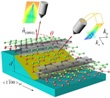 Researchers Create Substantial Electronic Bandgap for High-Speed Graphene Electronics