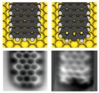 Single Atom Contacts Created Between Gold and Graphene Nanoribbons