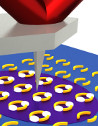 NIST Use Anasys Nanoscale AFM-IR Imaging to Characterize Plasmonics