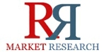 RnRMarketResearch.com Offers Forecasts till 2020 on NanoCoatings and Graphene