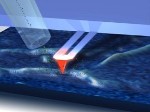 Novel Technique Combining AFM and Mass Spectrometry Allows Simultaneous Chemical, Physical Characterization