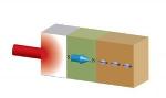 New Insights on Fundamental Limits of Ultrafast Nanoscale Spintronic Devices