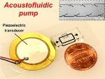 Microfluidics and Lab-on-a-Chip Technologies Help Develop Piezoelectric Transducer-Powered Acoustofluidic Pump