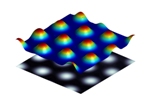 Breakthrough Method Paves Way for Development of Tunable Lens Arrays