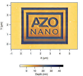 Rapid Nanofabrication with the Nanofrazor Explore from SwissLitho