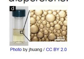 CTI Materials Drives Nano Commercialization with it's Patented Surfactant Free Nanoparticle Dispersions