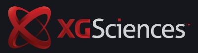 XG Sciences’ Newest Expansion Adds Graphene  Production Capacity, R&D Team Grows