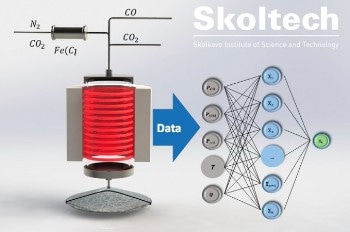 Neural-Network-Based Method for Producing Carbon Nanotubes