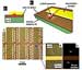 Fabrication Technique Puts Nanowire Devices Directly onto Silicon and Could Become Low Cost, Scalable Nanowire Photonic and Electronic Circuits