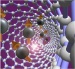 Nanotechnology Research Paving Way for New Data Storage Devices and Drug Delivery Systems