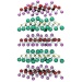 Magnetic Fluctuations Play Important Role in Mechanism for Superconductivity in Iron-Pnictides