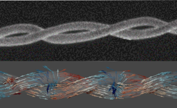 Magnetic Double Helices Produce Nanoscale Topological Textures in Magnetic Field