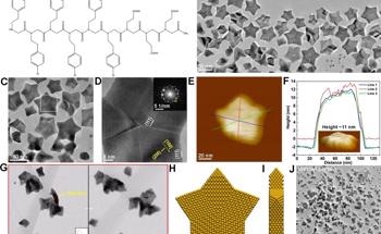 Scientists Develop a Bio-Inspired Method for Creating Nanoscale Gold Stars