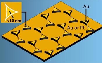 Low-Cost Nanofabrication of Gold Triangular Nanogap Arrays