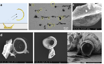 Confidence in Bubble Printing for Hierarchical Nanoparticle Assembly