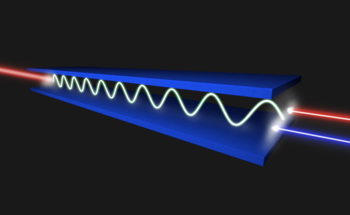 Trapping Light and Soundwaves Using Multilayer Silicon Nitride Waveguides