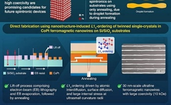 Novel Nanowire Fabrication Technique Paves Way for Next Generation Spintronics