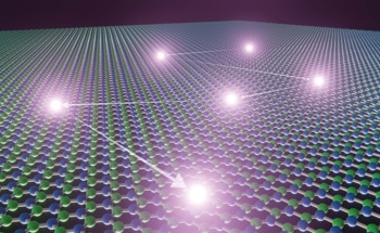 Scientists Achieve Breakthrough in Nanofluidic Monitoring Unveiling