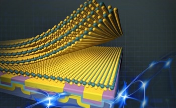 Integrating Fragile 2D Materials into Devices Safely