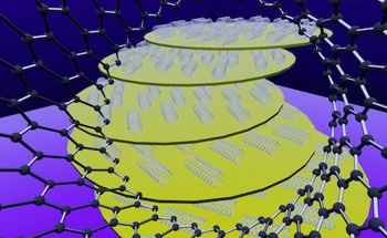 Thin, Flexible Carbon Nanotubes with Tunable Chiral Properties