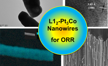 Towards Targeted Oxygen Reduction Processes with Pt3Co Nanowires