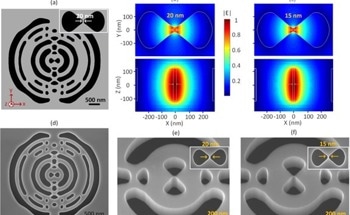 Developing Nanocavities for Enhanced Nanoscale Lasers and LEDs