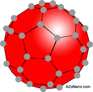 C60 variant of a buckyball